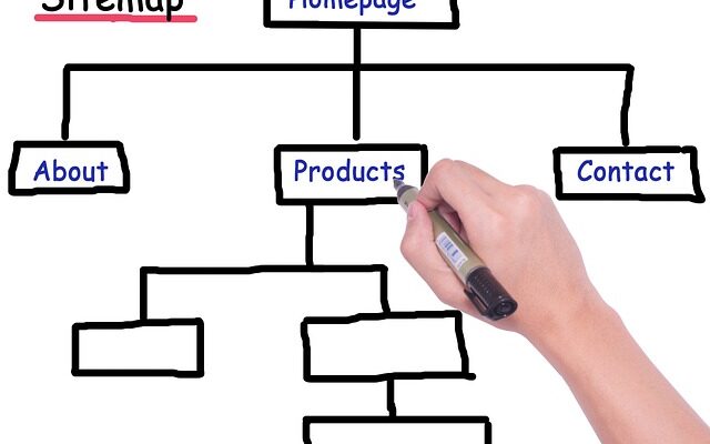 Ai og brugeroplevelse: Skræddersyede hjemmesider på sekunder